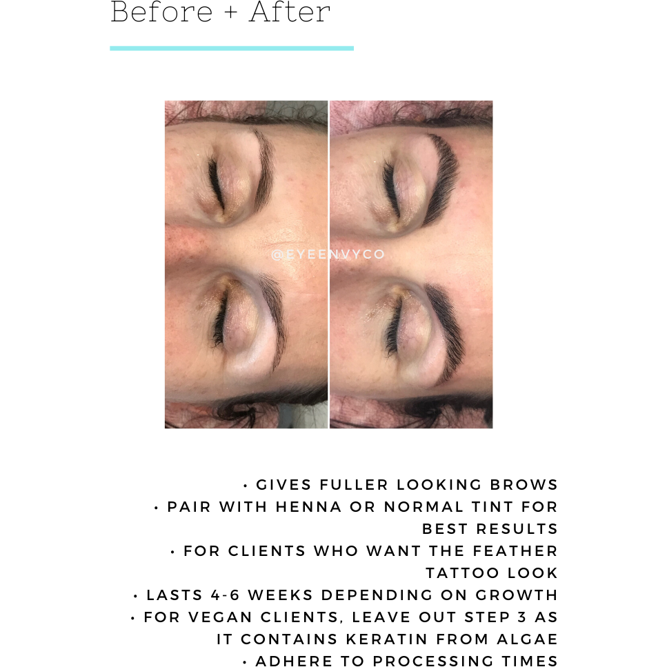Brow Lamination Course